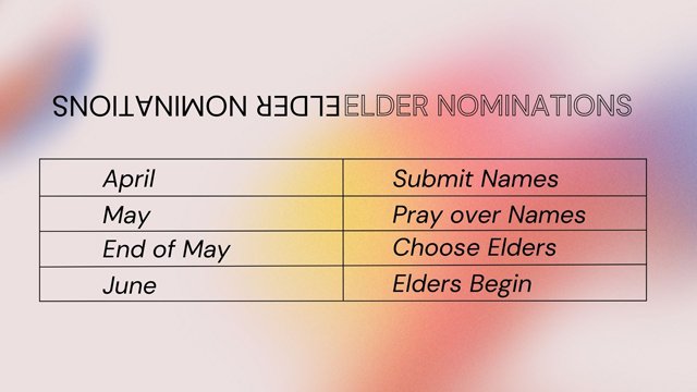 Elder Nominations